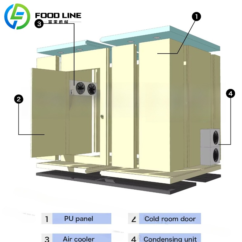 Kühlraum für kundenspezifische – Food Storage In Room Bewertung und Preis